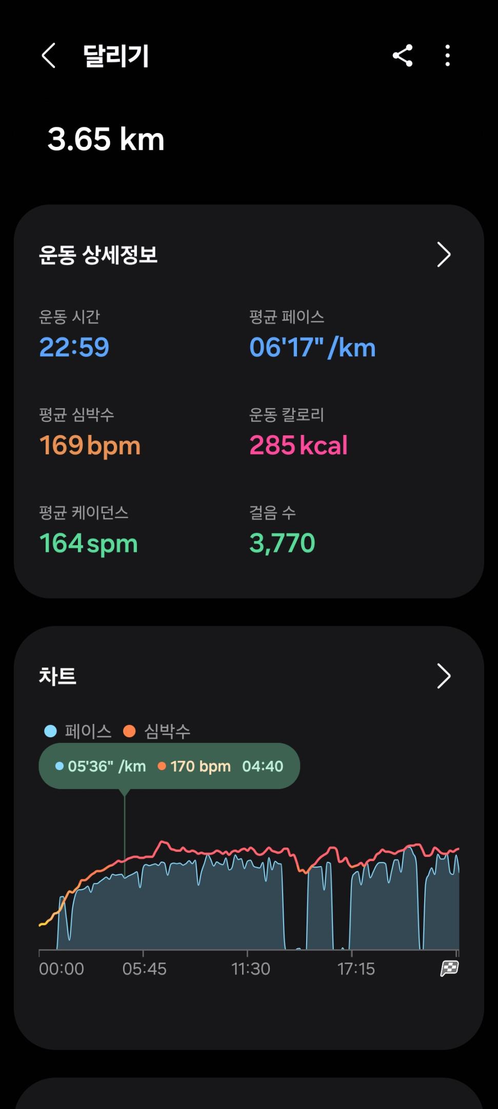 컨텐트 이미지